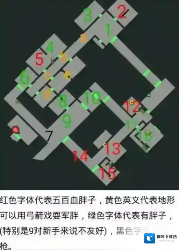地球末日无伤