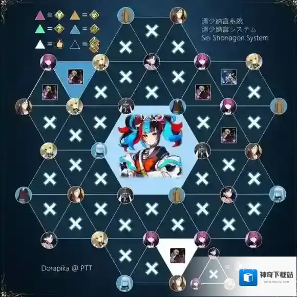 fatego斯卡蒂