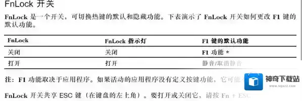 拯救者笔记本按Fn+Esc切换FnLock指示灯不亮怎么解决？