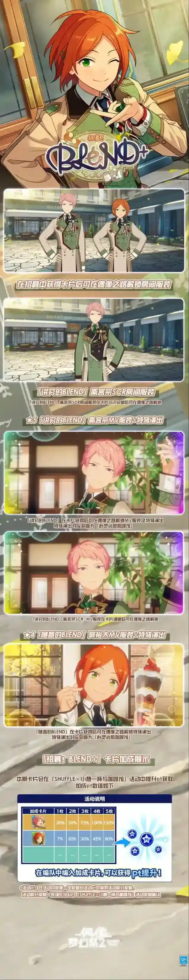 偶像梦幻祭2红色