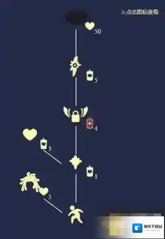 Sky光遇爱心