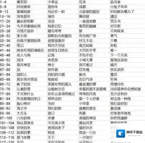 微信猜歌达人猜歌达人