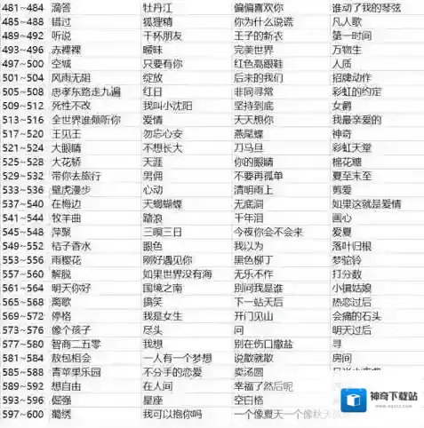 微信猜歌达人题目