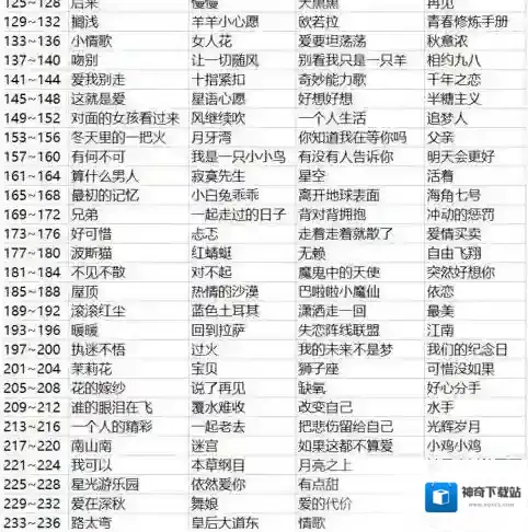微信猜歌达人歌曲