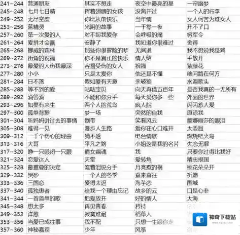 微信猜歌达人歌名