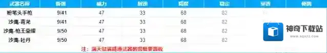 穿越火线枪战王者手枪