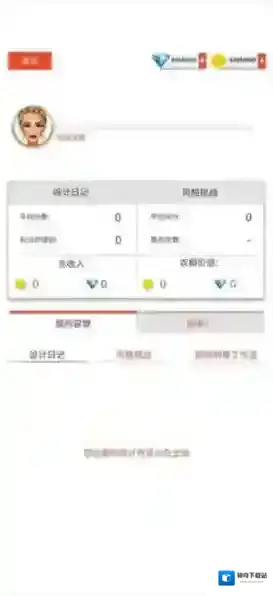 国际时尚搭配师就可以