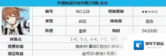 碧蓝航线图鉴