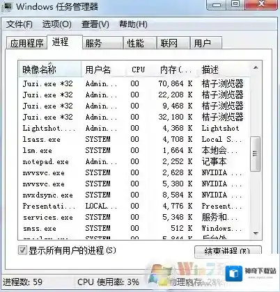 rthdcpl.exe时什么进程？可以关闭吗？