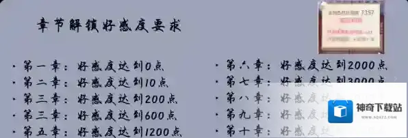 逆水寒好感度