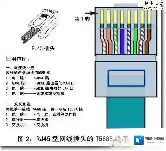 Windows7集线器