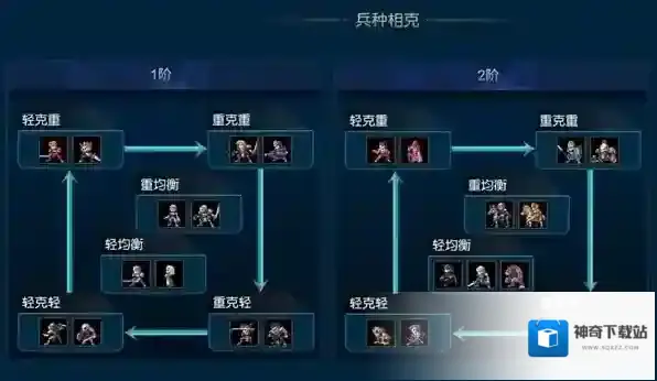 米拉奇战记属性