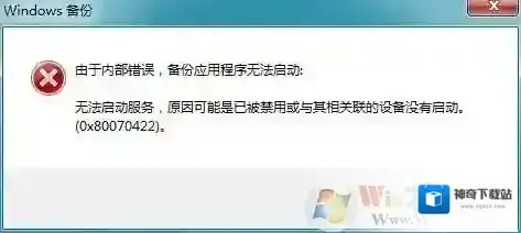 Windows7无法启动