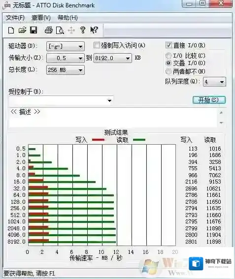 Windows7测试