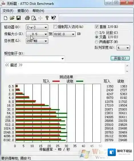 Windows7接口