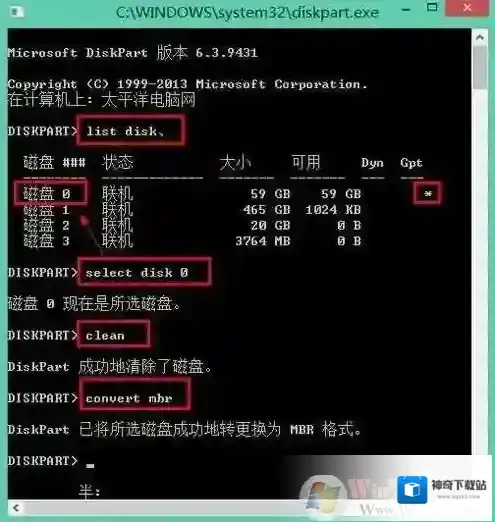 Windows7格式