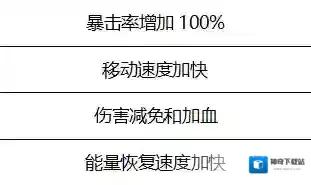 火线精英2情报站