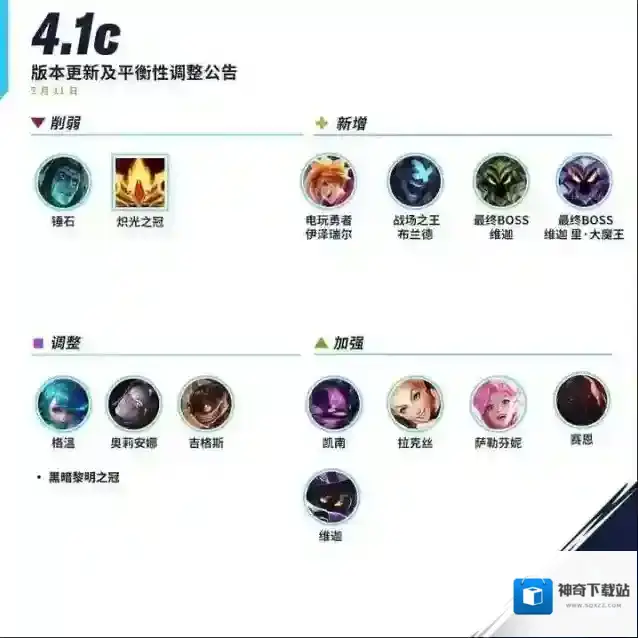 萨勒芬妮拉克丝双双加强动态头像框“黑暗黎明之冠”重做升级~版本