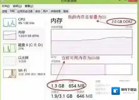 Windows7内存