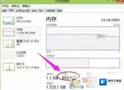 Windows7我们可以
