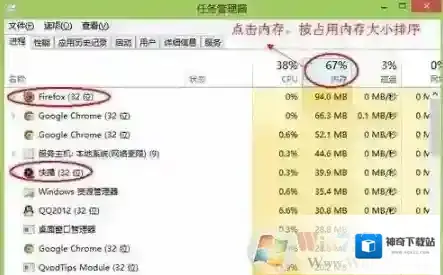 Windows7内存占用