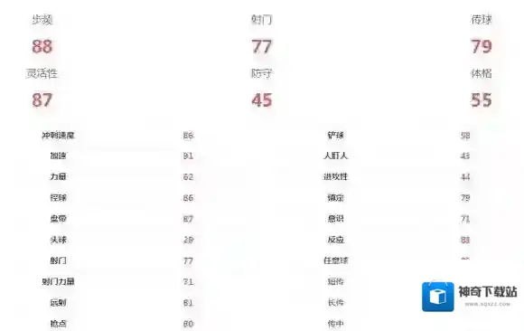 FIFA足球世界球员