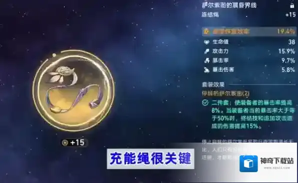 崩坏星穹铁道遗器