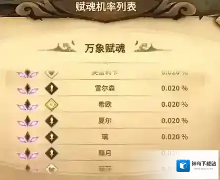 万象物语欧洲之证是什么 万象物语欧洲7证了解一下