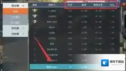 终结者2：审判日终结者