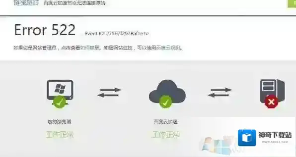 网页打不开提示Error 522怎么解决？
