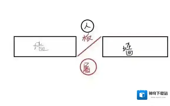 第五人格魔术棒