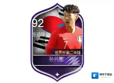 FIFA足球世界孙兴慜球员属性 孙兴慜球员数据