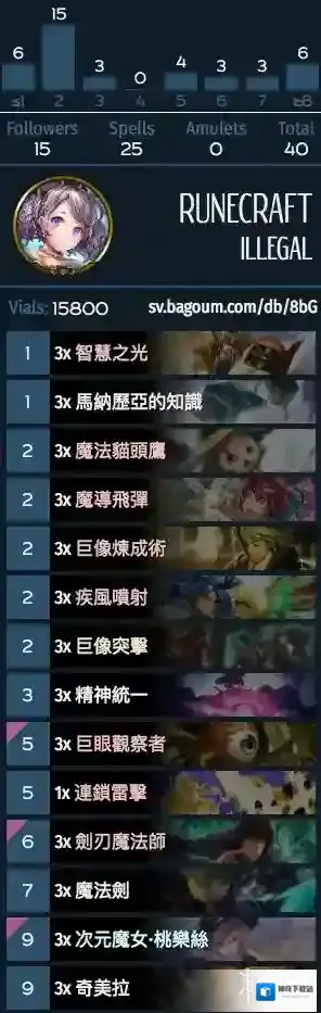 影之诗T1随从法卡组攻略 T1随从法卡组打法思路