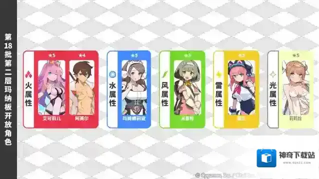 世界弹射物语 第18批「第二层玛纳板」开放预告