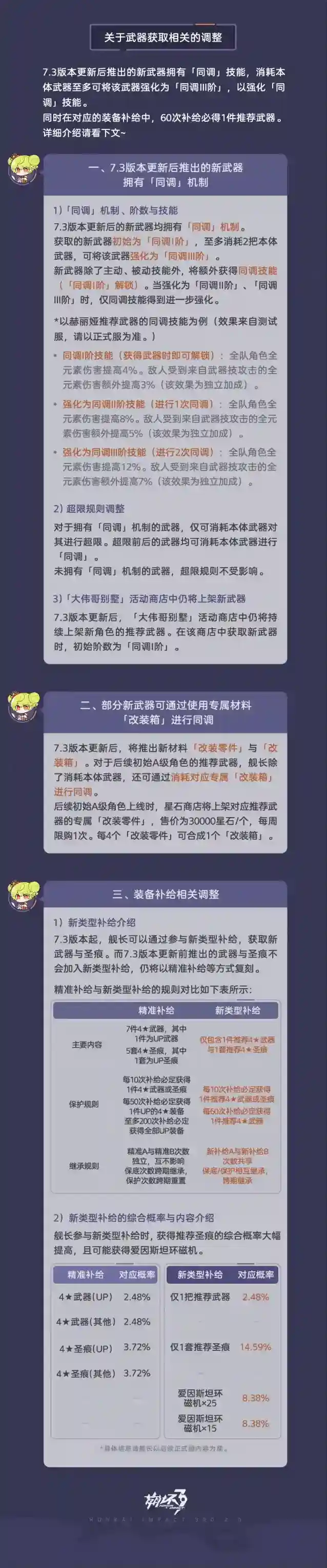 崩坏3开发