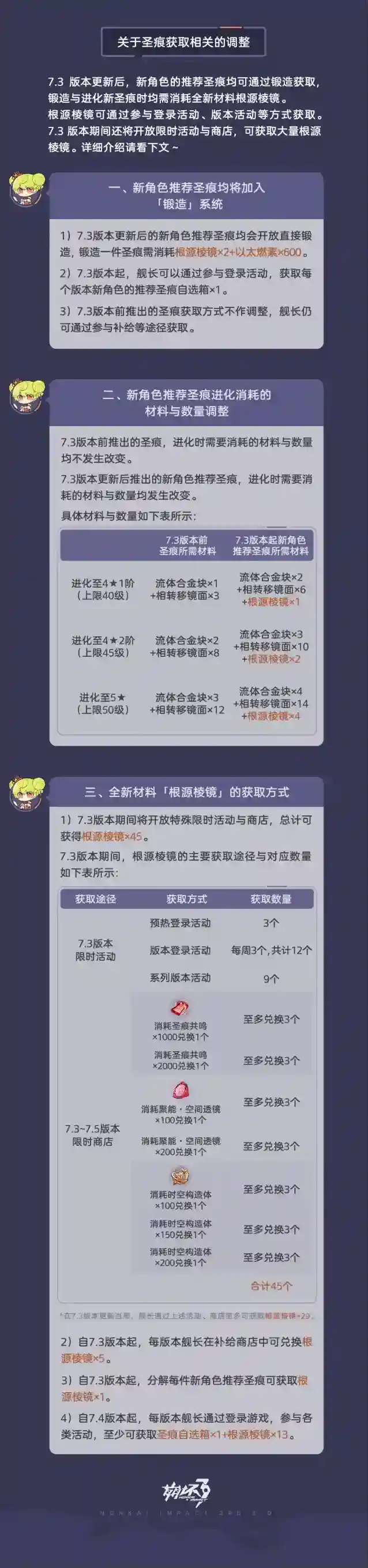崩坏3爱酱