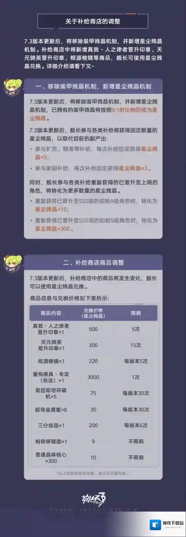 崩坏3火星