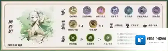 原神增加
