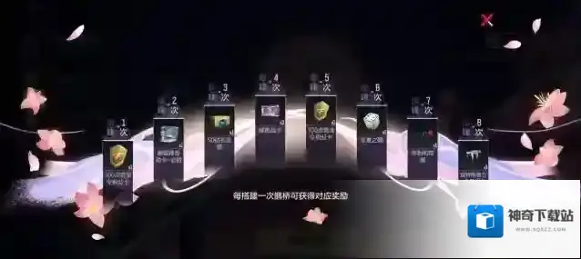 穿越火线枪战王者限定