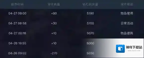 王者荣耀充值