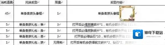 王者荣耀单身贵族