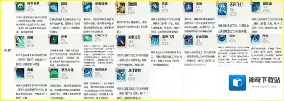 不休的乌拉拉乌拉拉
