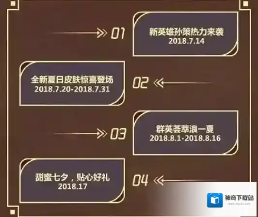王者荣耀上线