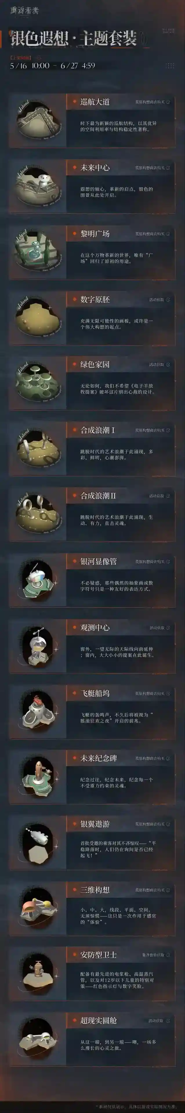 重返未来1999遐想