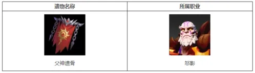火炬之光无限父神遗骨怎么样 父神遗骨详情介绍