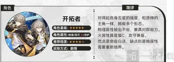 崩坏星穹铁道人权卡一览 人权卡介绍