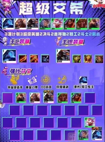 云顶之弈超级艾希阵容怎么搭配S8超级艾希阵容搭配推荐攻略