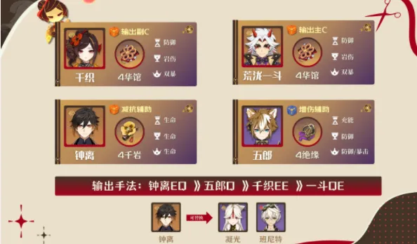 原神千织阵容怎么玩 原神千织阵容搭配攻略