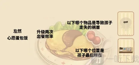 未定事件簿祸首