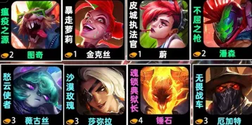 金铲铲之战阵容